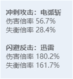 绝区零全角色立绘图鉴