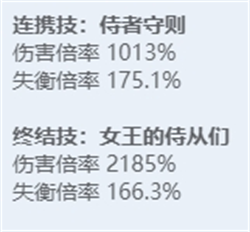 绝区零全角色立绘图鉴