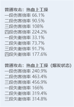 绝区零全角色立绘图鉴
