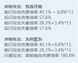 绝区零全角色立绘图鉴