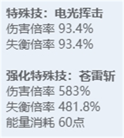 绝区零全角色立绘图鉴