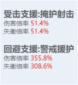 绝区零全角色立绘图鉴