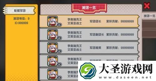 伊洛纳旅团是什么