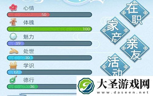 古代人生属性怎么加