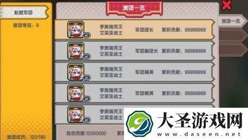 伊洛纳旅团贡献怎么获得