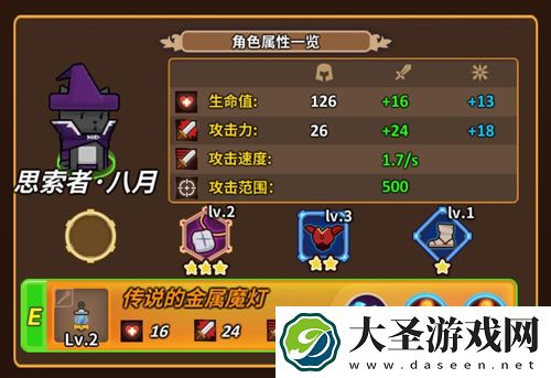达猫小分队思索者八月怎么玩